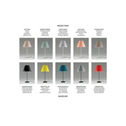 Costanza VloerLamp Alu/Mistic White - Luceplan - Koop Online 8 Costanza VloerLamp Alu/Mistic White - Luceplan - Koop Online -Woonverlichting Winkel 820090008307620costanza20gulvlampe20mistic white luceplan 3